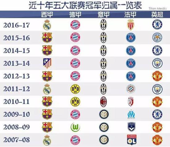 还为观众们